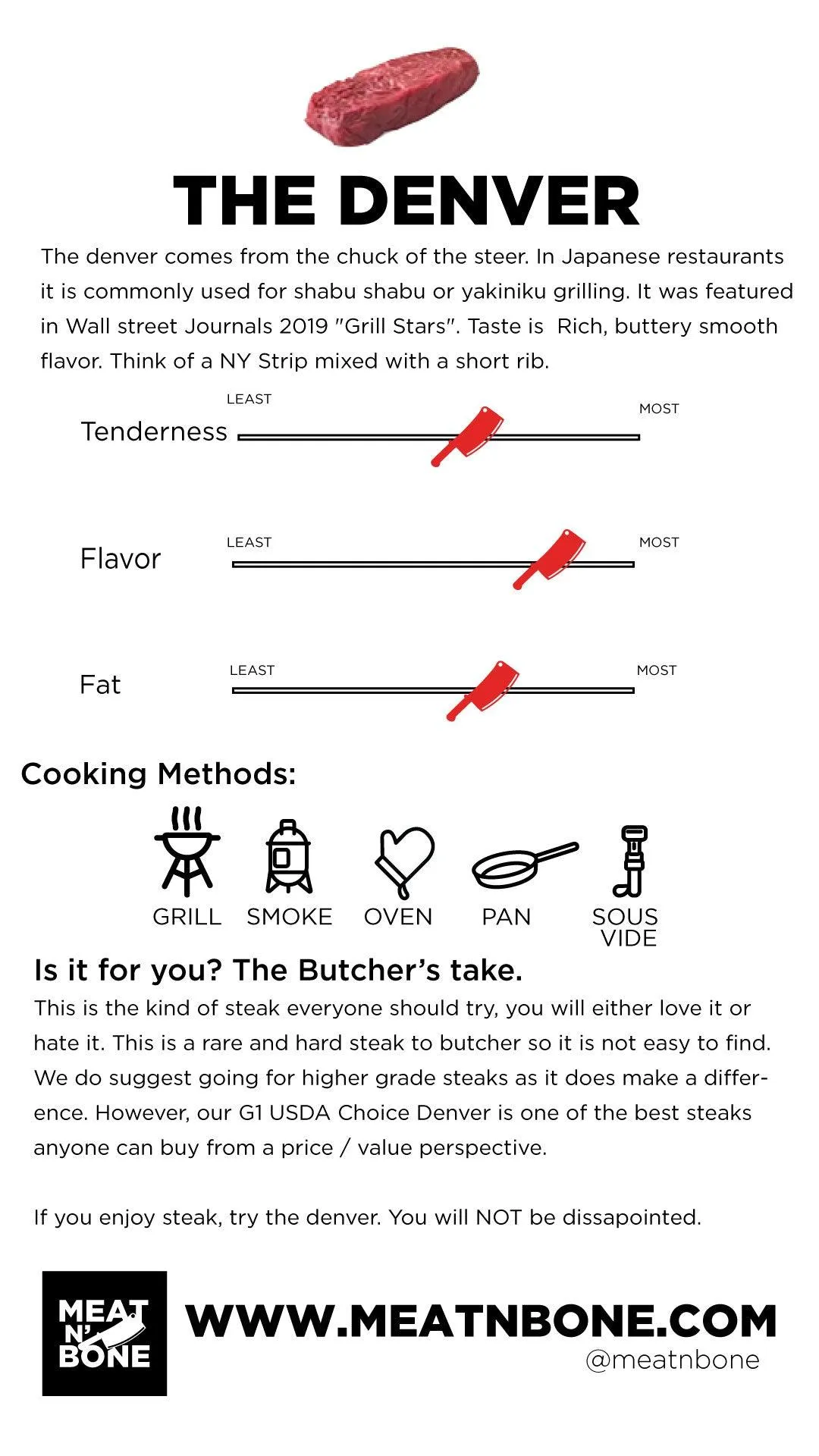 Denver Steak | G1 Certified
