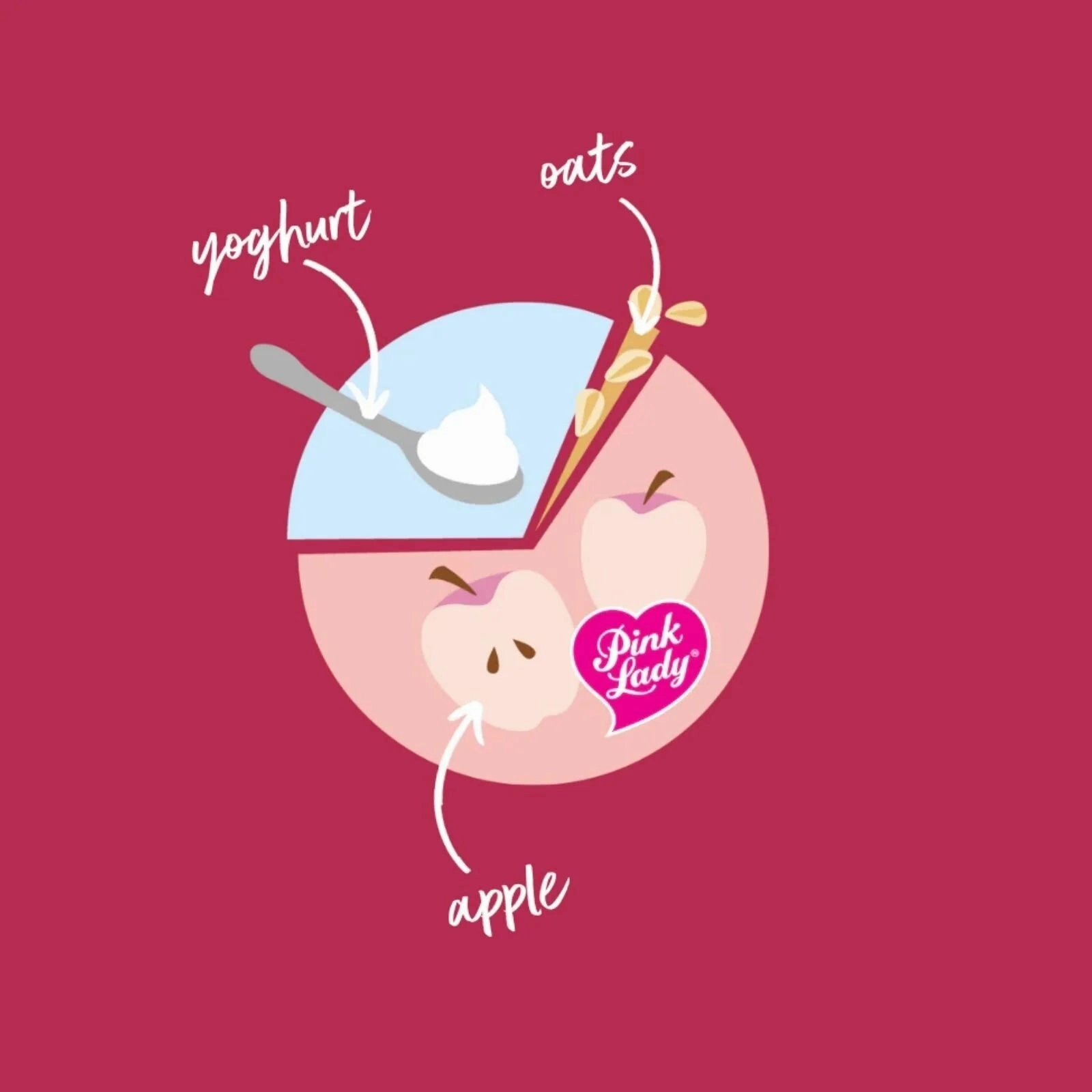 Little Freddie Organic Creamy Pink Lady Apple Greek Style Yoghurt 6  months 100g