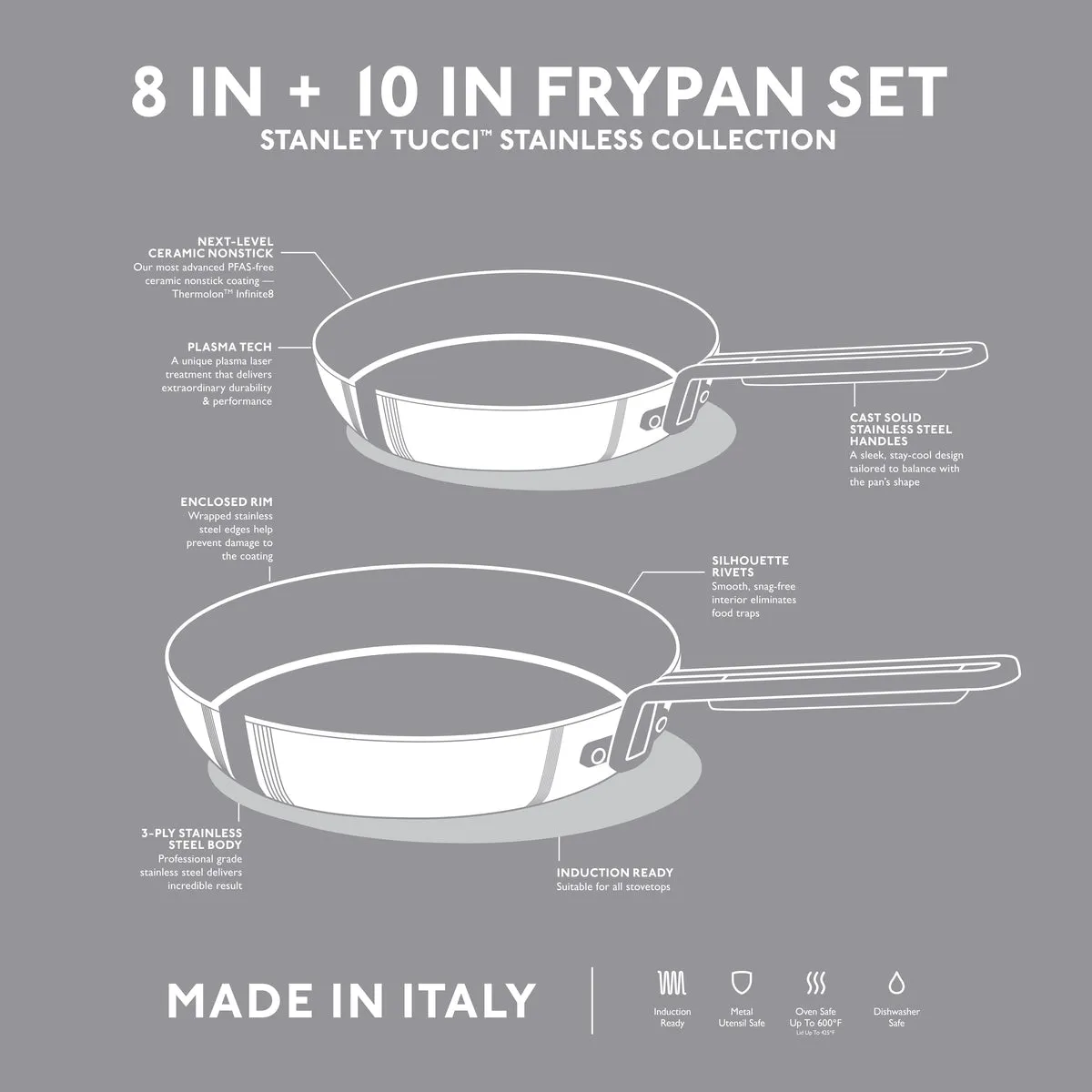Stanley Tucci™ Stainless Steel Ceramic Nonstick 8" & 10" Frypan Set | Champagne Handles